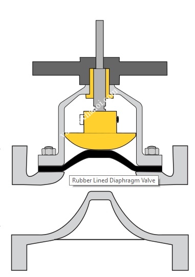 van_mang_la_gi1