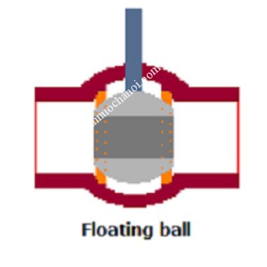 floating_ball_valve